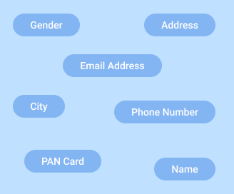different options for credit card here